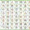 Discount Beverly 80-024 Jigsaw Puzzle Learning 1St Year Kanji / Chinese Characters (80 L-Pieces)