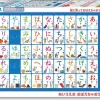 Outlet Beverly Jigsaw Puzzle 80-012 Japanese Hiragana Chart (80 L-Pieces)