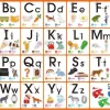 Store Beverly L74-166 Jigsaw Puzzle Let's Learn The Alphabet (150 L-Pieces)