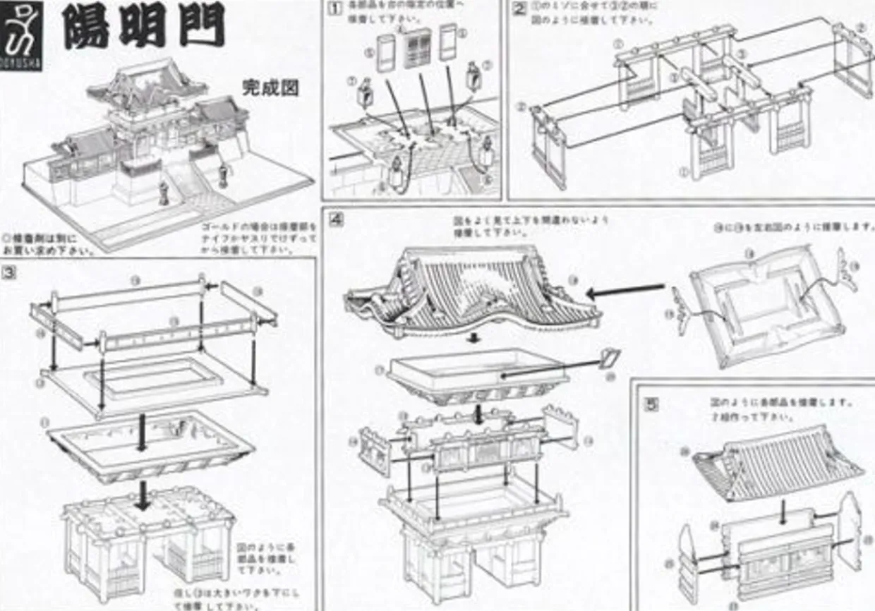 Fashion Doyusha Jd14 Japanese Nikko Toshogu Yomeimon 1/175 Scale Plastic Model