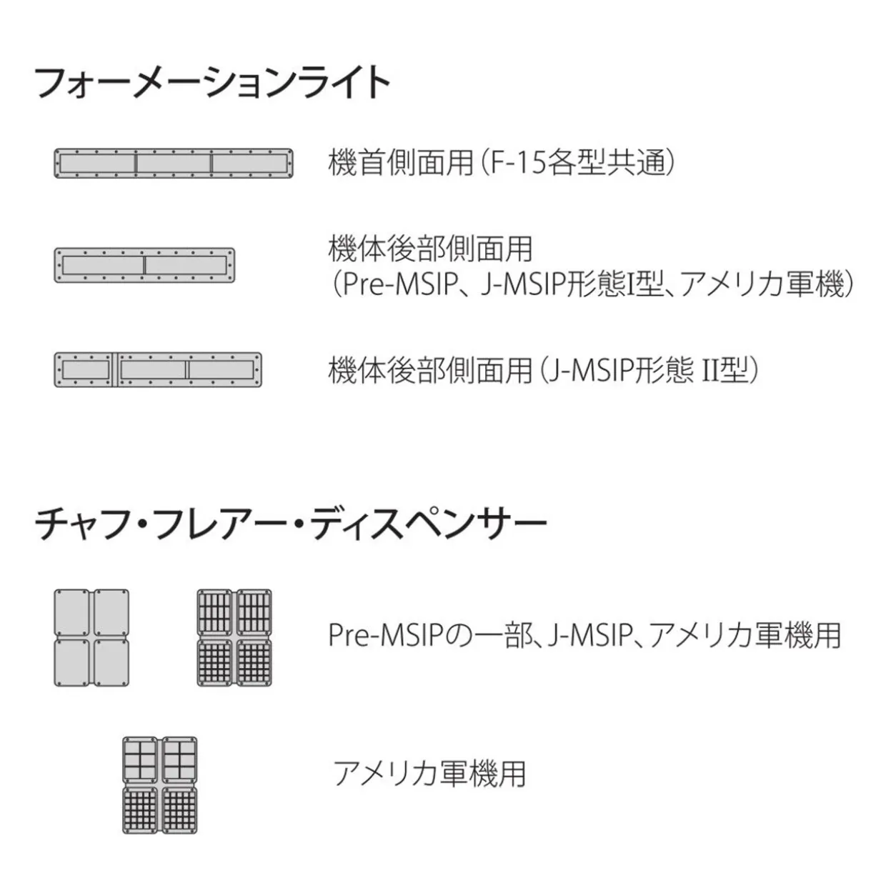 Clearance Fine Molds 1/72 Detail Up Parts Nano Aviation Series Formation Light For F-15