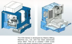 Outlet Fine Molds 1/20 Vertical Machining Center Makino V33I Plastic Model