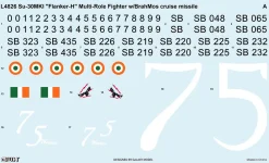 Store Great Wall Hobby 1/48 Su-30Mki Indian Air Force Plastic Model