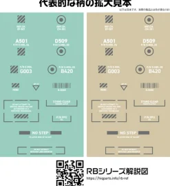 Sale HiQparts 1/144 Rb03 Caution Decals White & Gray Rb03-144Wag