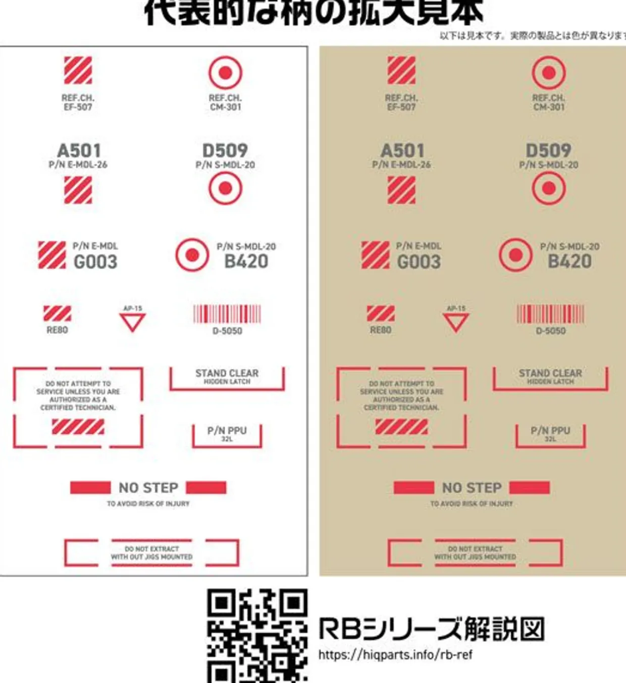 Fashion HiQparts 1/144 Rb03 Caution Decals Red & Gray Rb03-144Rag
