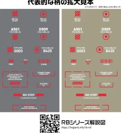 Online HiQparts 1/100 Rb03 Caution Decals White & Red