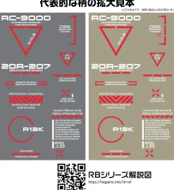Outlet HiQparts 1/100 Rb02 Caution Decals White & Red