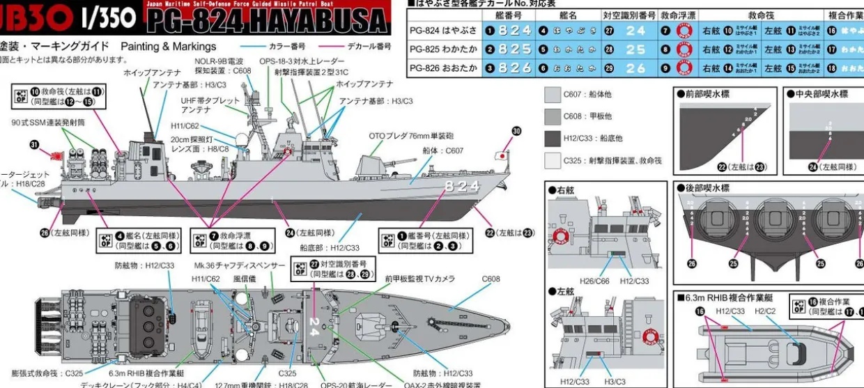 Shop Pit-Road Skywave 1/350 Jmsdf Guided Missile Boat Pg-824 Hayabusa W/ Photo-Etched Parts Plastic Model