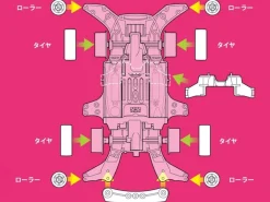 New Tamiya Mini 4Wd 1/32 Pig Racer (Pink/Raikiri) Ma Chassis