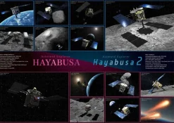 Tenyo Tw-1000-816 Jigsaw Puzzle Asteroid Explorer Hayabusa 2 (1000 S-Pieces) Online