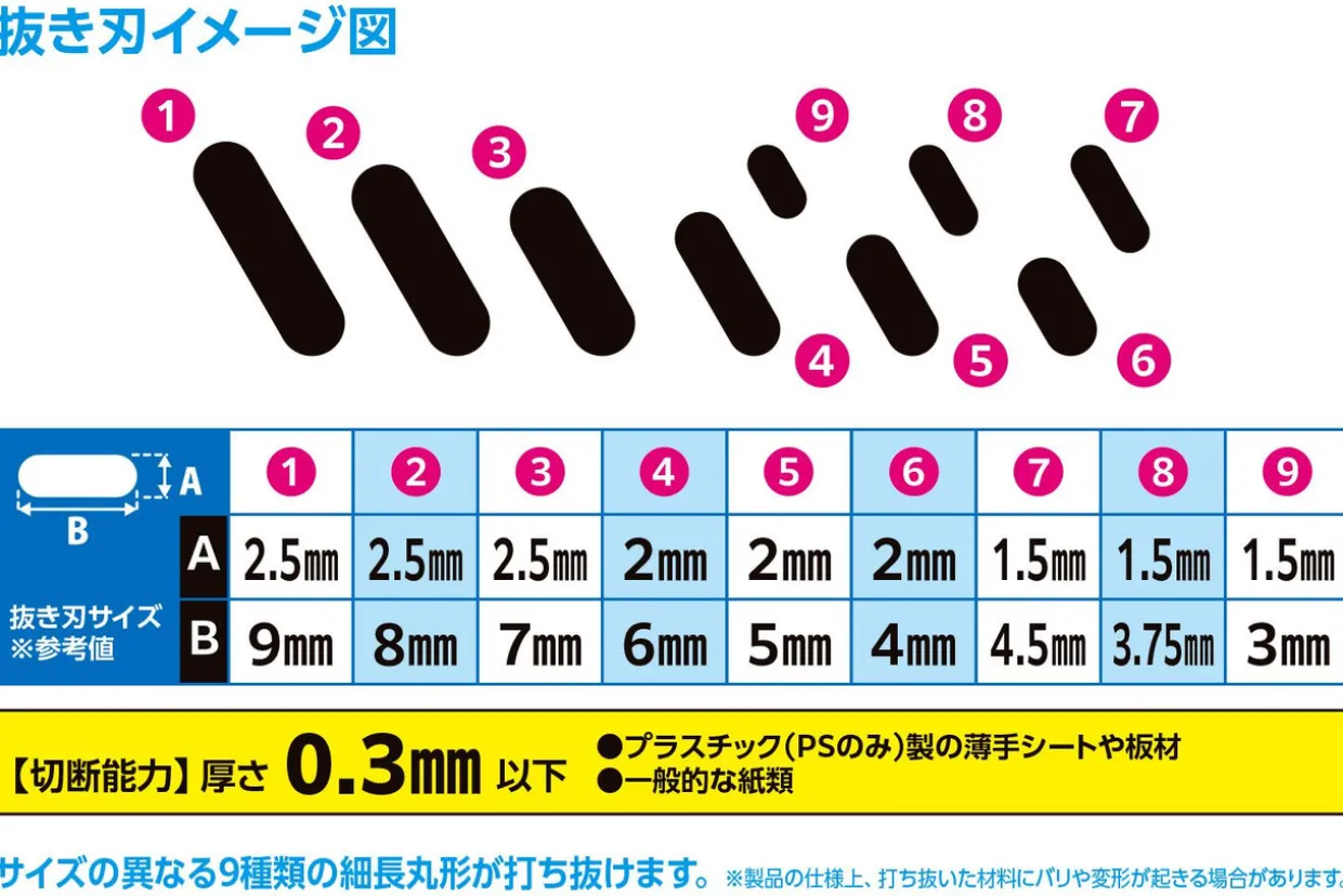 Fashion Wave Hg Detail Hole Punch Sharp Oval