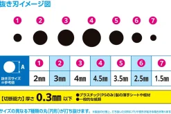 New Wave Hg Detail Hole Punch Circle