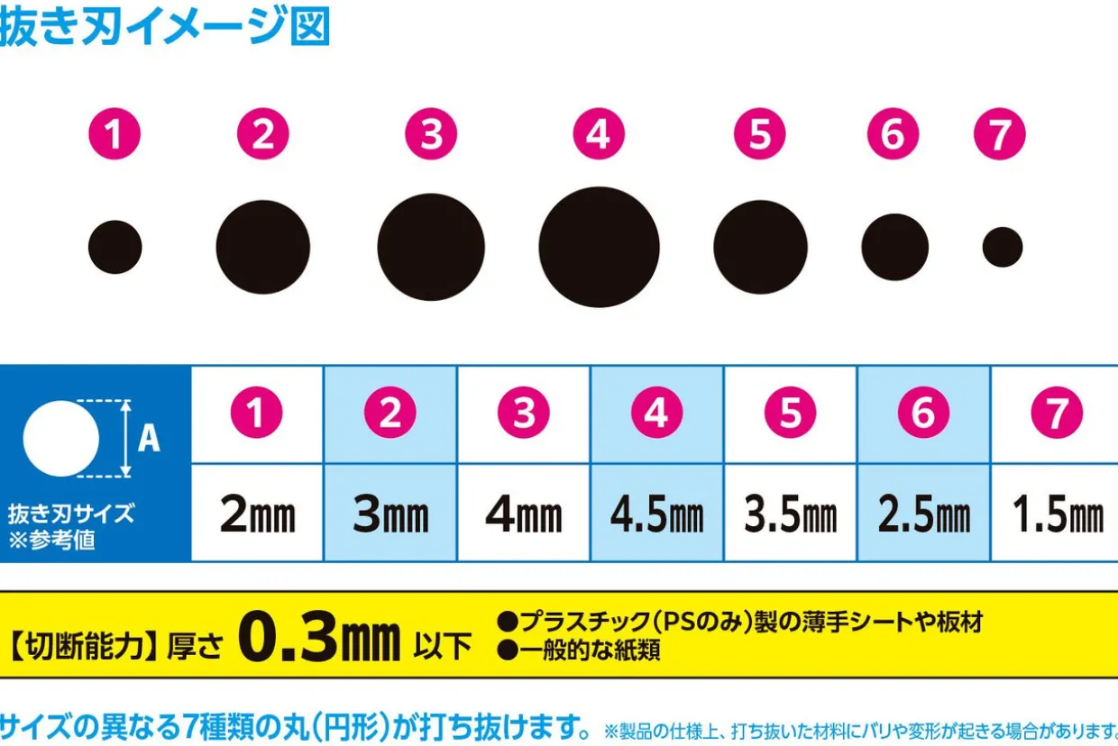 New Wave Hg Detail Hole Punch Circle